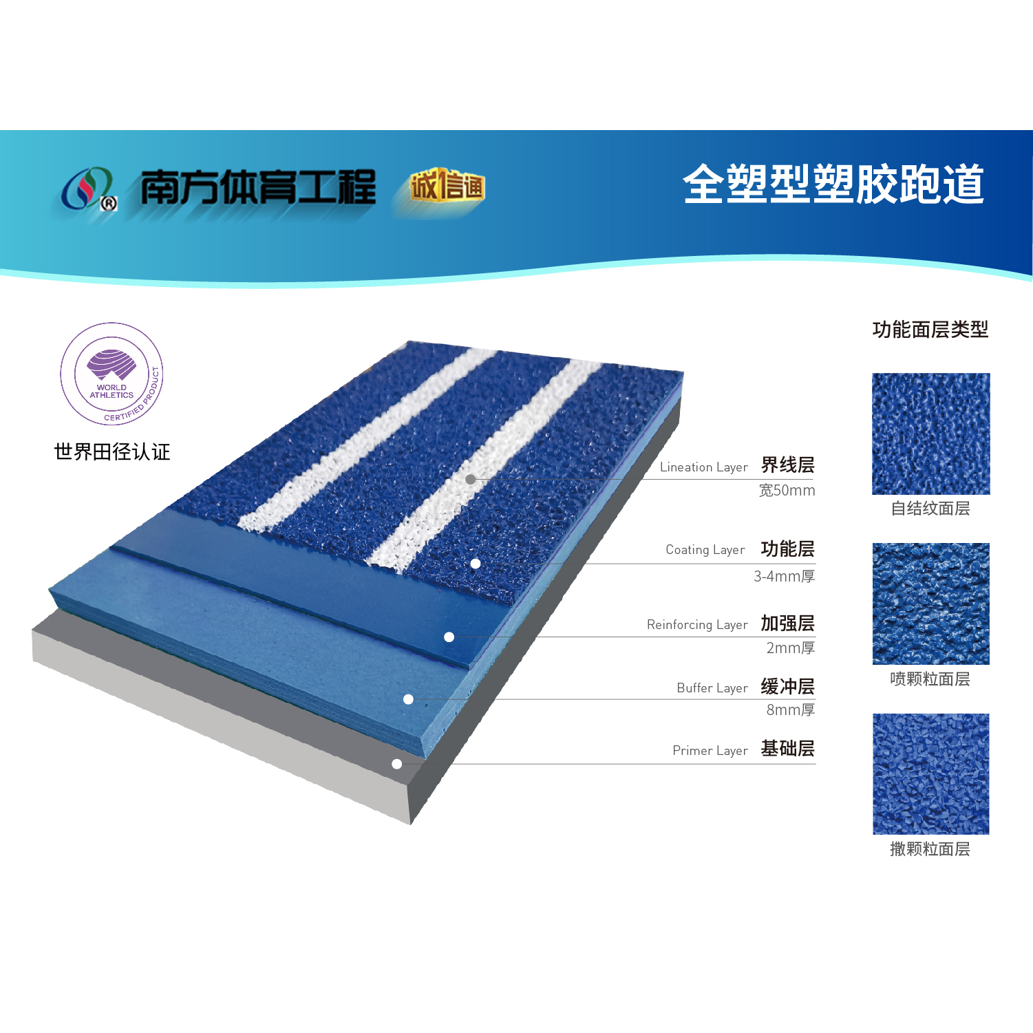 经典全塑型跑道跑道