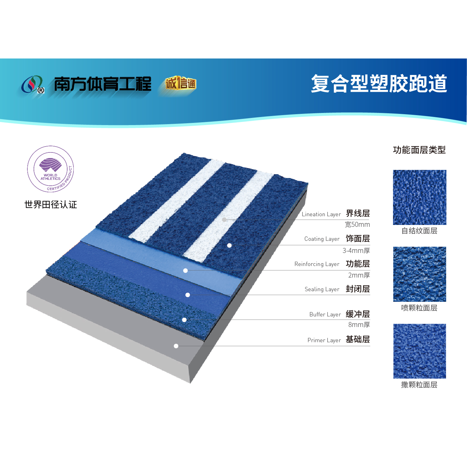 经典系列-复合型塑胶跑道