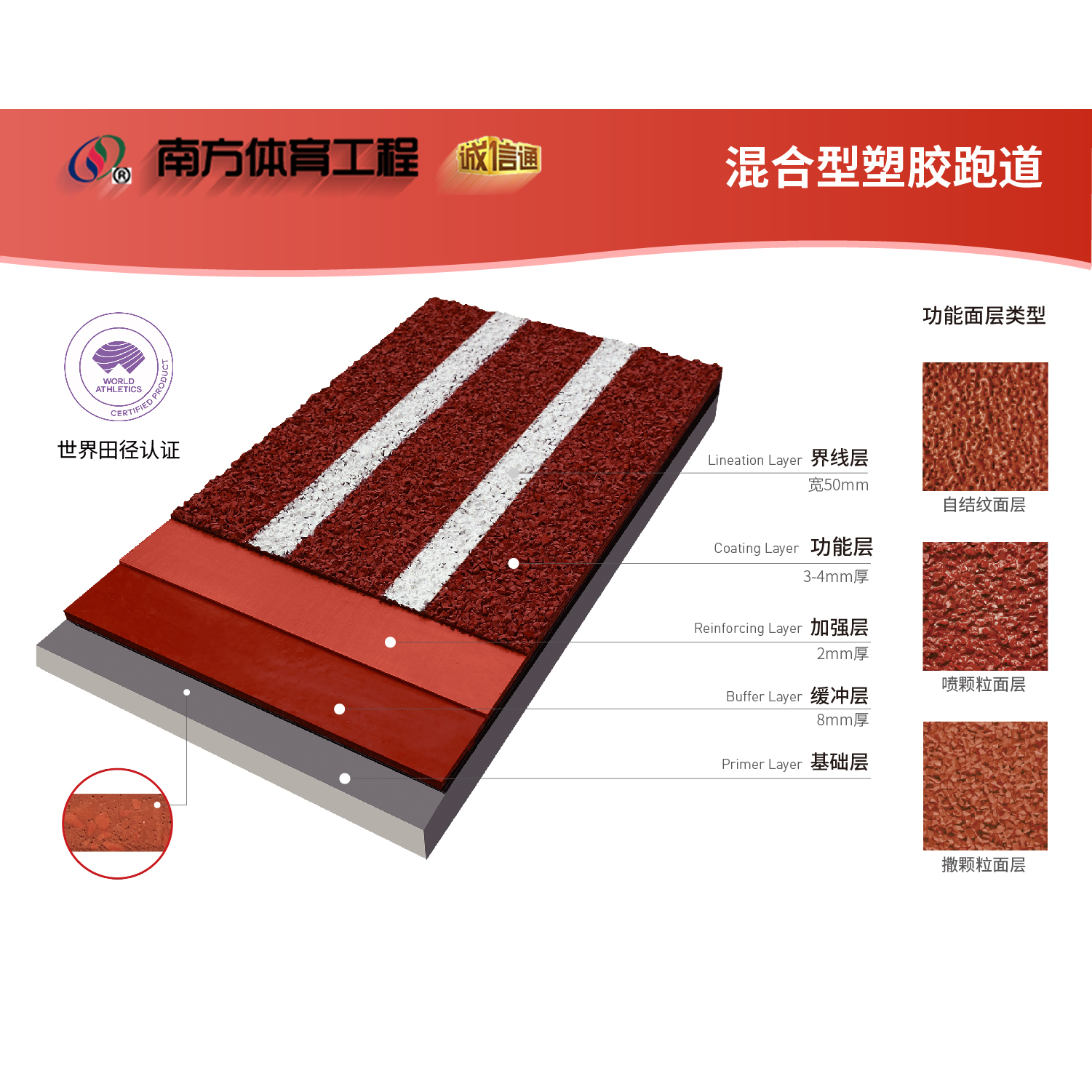 经典系列-混合型塑胶跑道