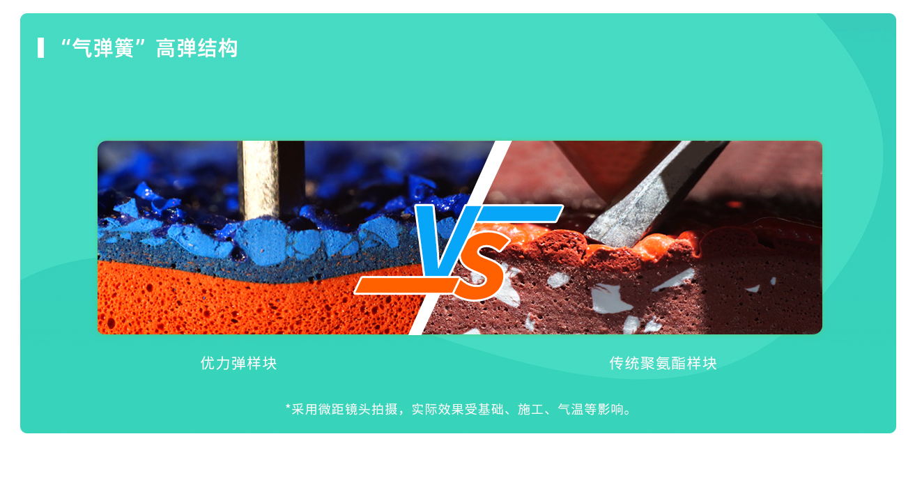 “优弹”动态缓震塑胶跑道(图4)
