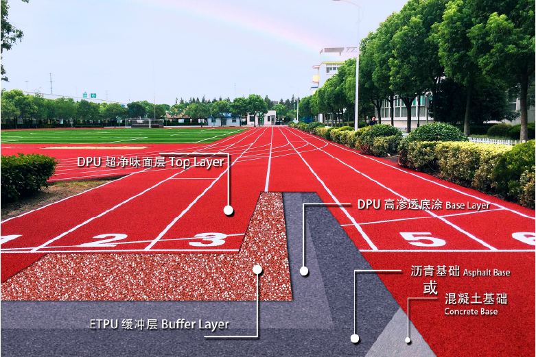 ETPU中小学专用塑胶跑道