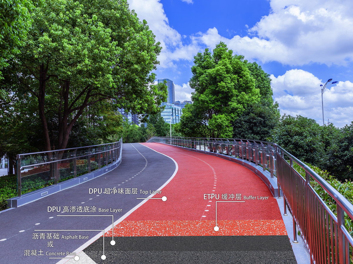 ETPU健身步道环保透水型（实景工艺图）