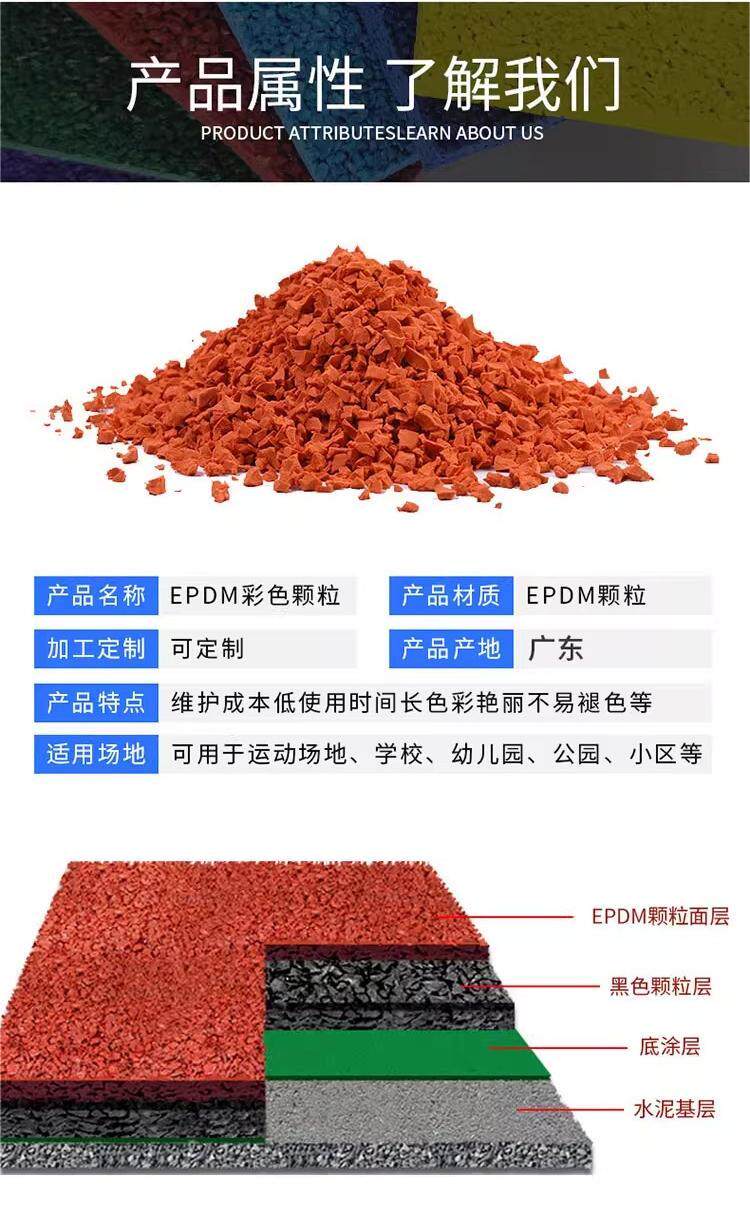 epdm彩色橡胶颗粒公园小区步道环保游乐场塑胶跑道地面材料厂家(图2) epdm彩色橡胶颗粒公园小区步道环保游乐场塑胶跑道地面材料厂家(图2)