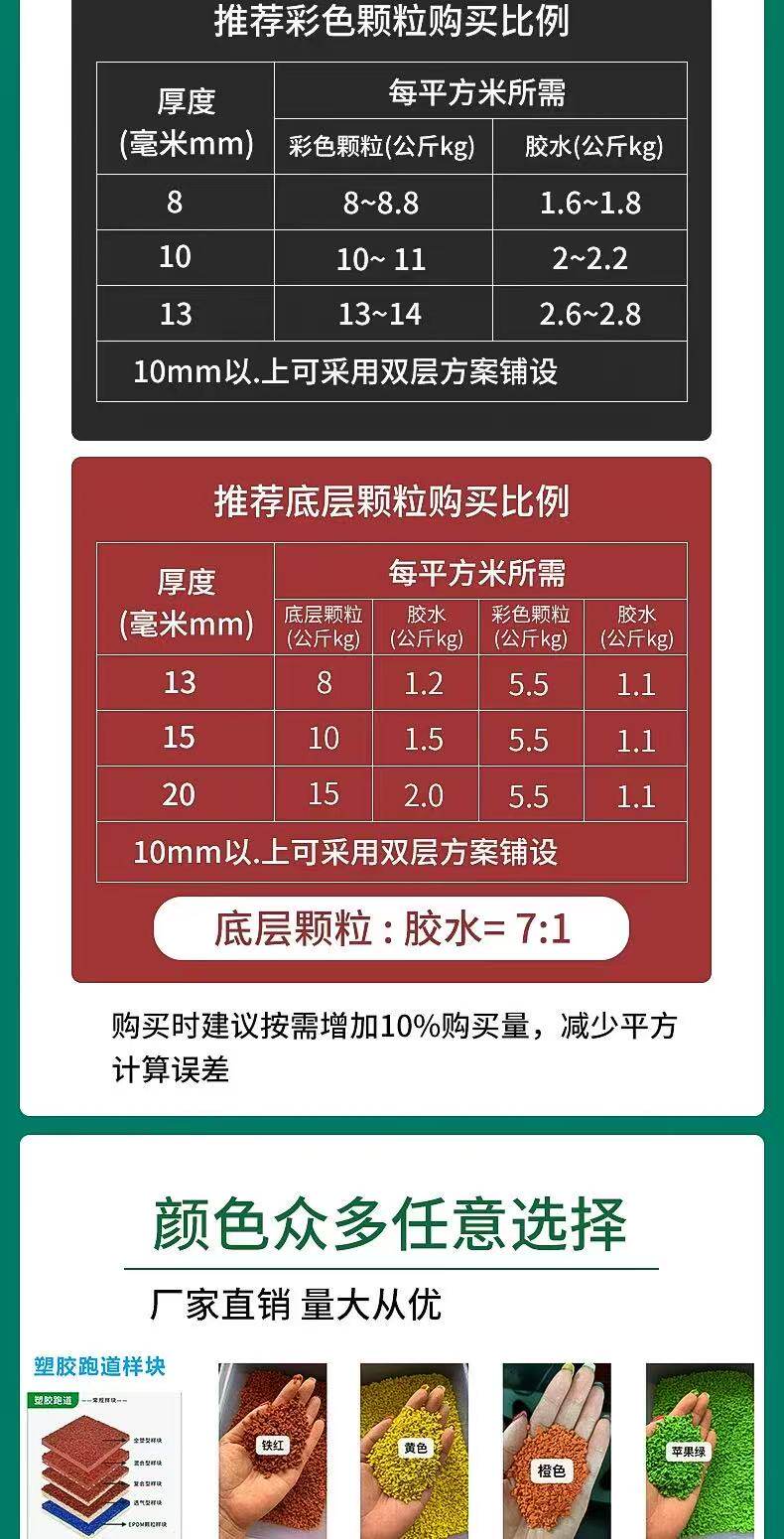 epdm橡胶颗粒学校塑胶跑道全国施工幼儿园塑胶跑道修补材料(图5)