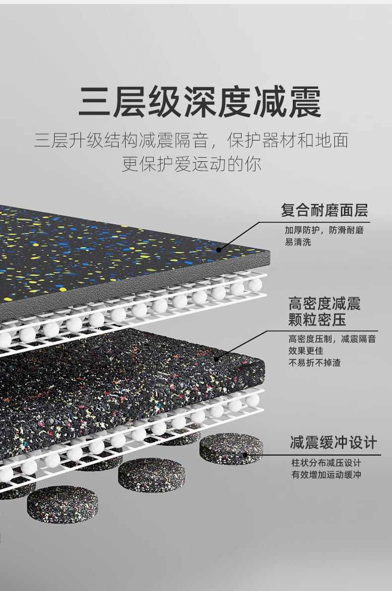 健身房橡胶卷材隔音地胶运动缓冲减震垫耐磨防滑地垫橡胶卷材垫子(图3)
