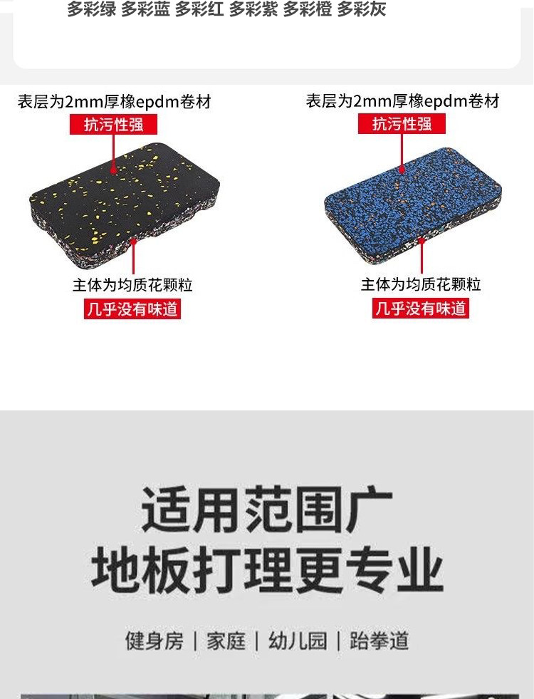 健身房橡胶地垫隔音防震减震器材力量区杠哑铃跑步机室内运动垫子(图24)