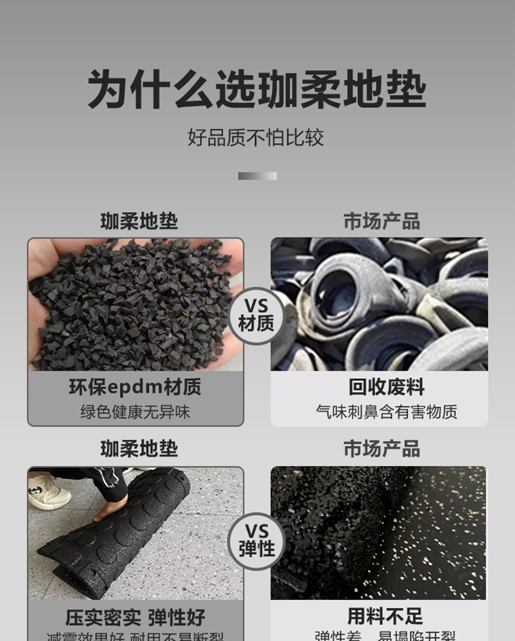 家用健身房橡胶地垫杠铃区减震运动地胶 EPDM塑胶室内隔音地垫 高密度减震款(图3) 家用健身房橡胶地垫杠铃区减震运动地胶 EPDM塑胶室内隔音地垫 高密度减震款(图3)