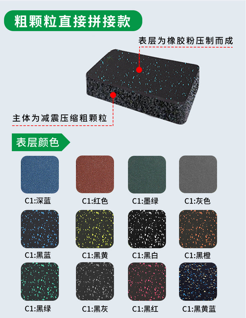 德国健身房橡胶地垫减震地胶运动防震隔音专用地板力量区室内家用(图25)