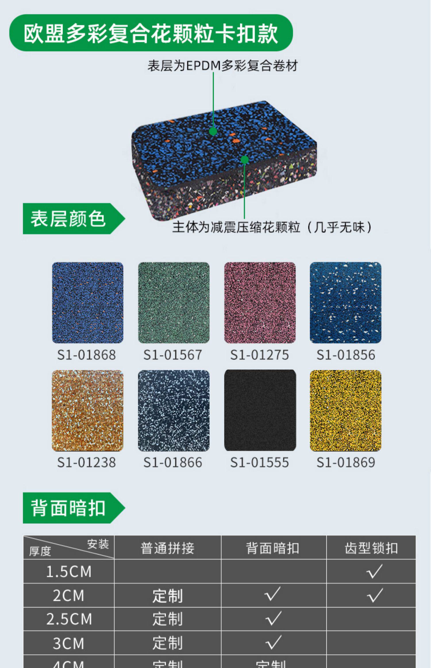 德国健身房橡胶地垫减震地胶运动防震隔音专用地板力量区室内家用(图35)